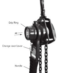 GT Viper Lever Hoist parts