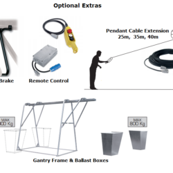 TEA builders hoist extras