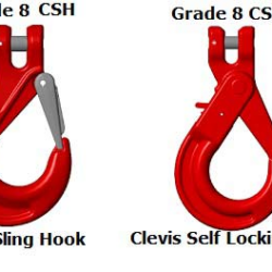 chain components