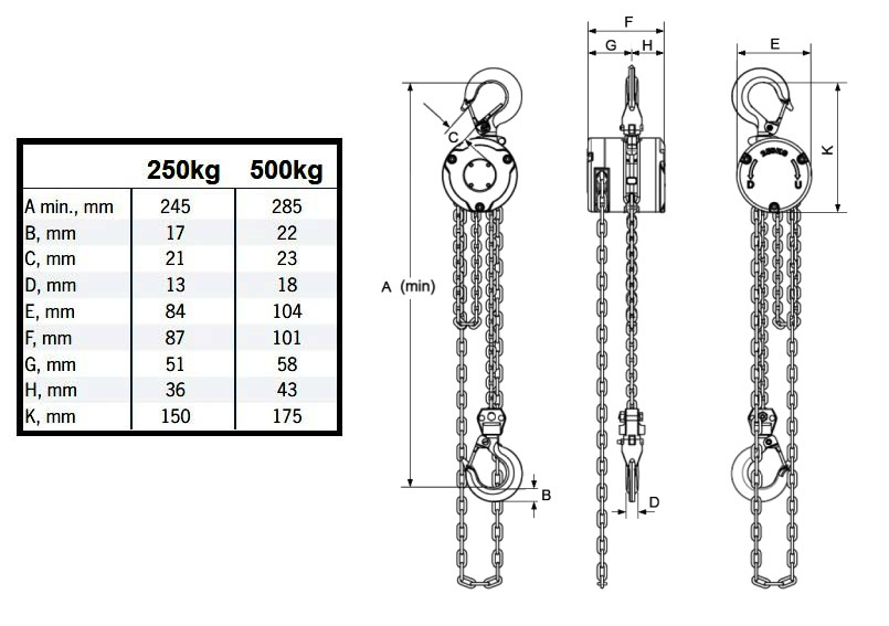 mini chain block dimensions