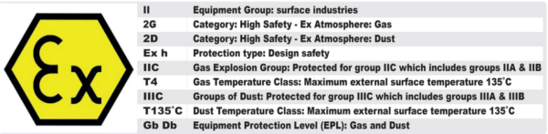 ATEX C4 manual chain hoist rating