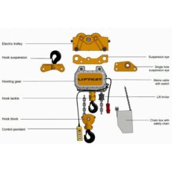 Liftket Power and B13 Electric Hoists parts and options