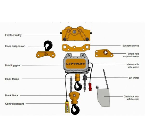 Liftket Power and B13 Electric Hoists parts and options