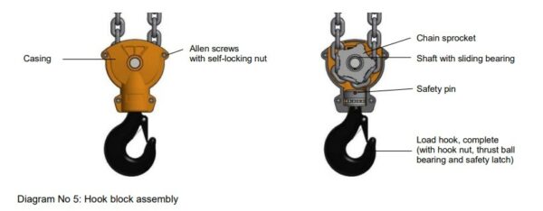 Liftket Power and B13 Electric Hoists hook assembly