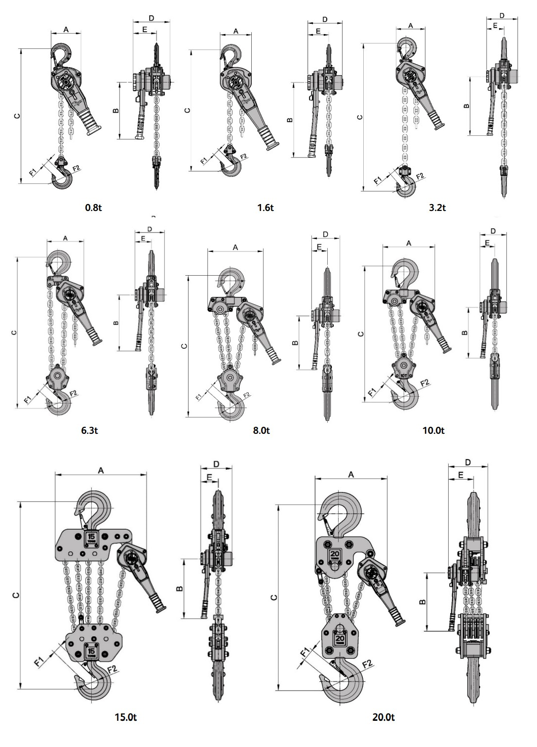 tiger atex lever hoist dimension drawings