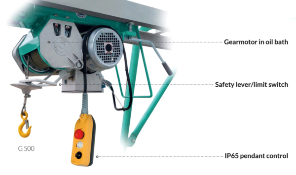 Imer G500 Gantry Hoist parts