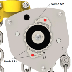 SSC4 Subsea Chain Block pawl system