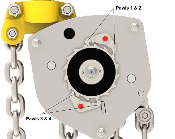 SSC4 Subsea Chain Block pawl system