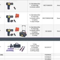 Yale Batterystar Hoist kit options