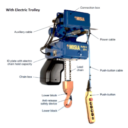 Misia MH electric chain hoist with electric power trolley