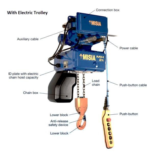 Misia MH electric chain hoist with electric power trolley