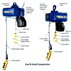 Misia MH electric chain hoist with hook or eye suspension