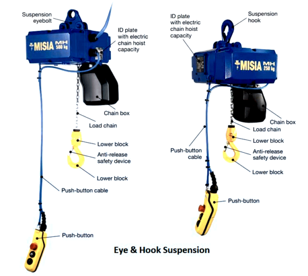 Misia MH electric chain hoist with hook or eye suspension