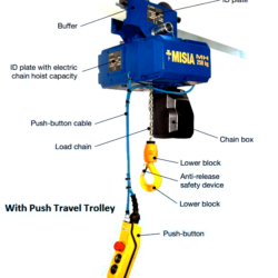 Misia MH electric chain hoist with push trolley