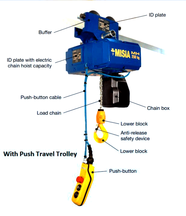 Misia MH electric chain hoist with push trolley