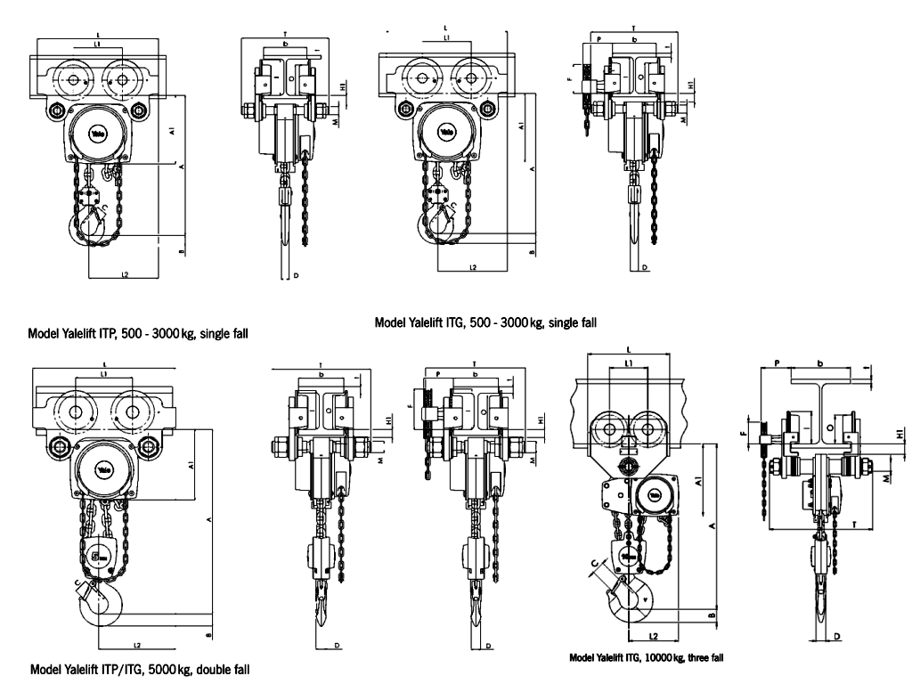 Yalelift 360 Chain Block with Integrated Trolley dimensions